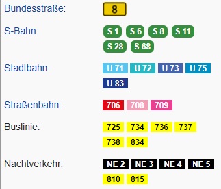 Verkehrsanbindung Verkehrsanbindung