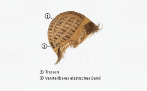 Tressen Montur