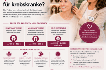 Wie funktioniert Perücken kaufen?